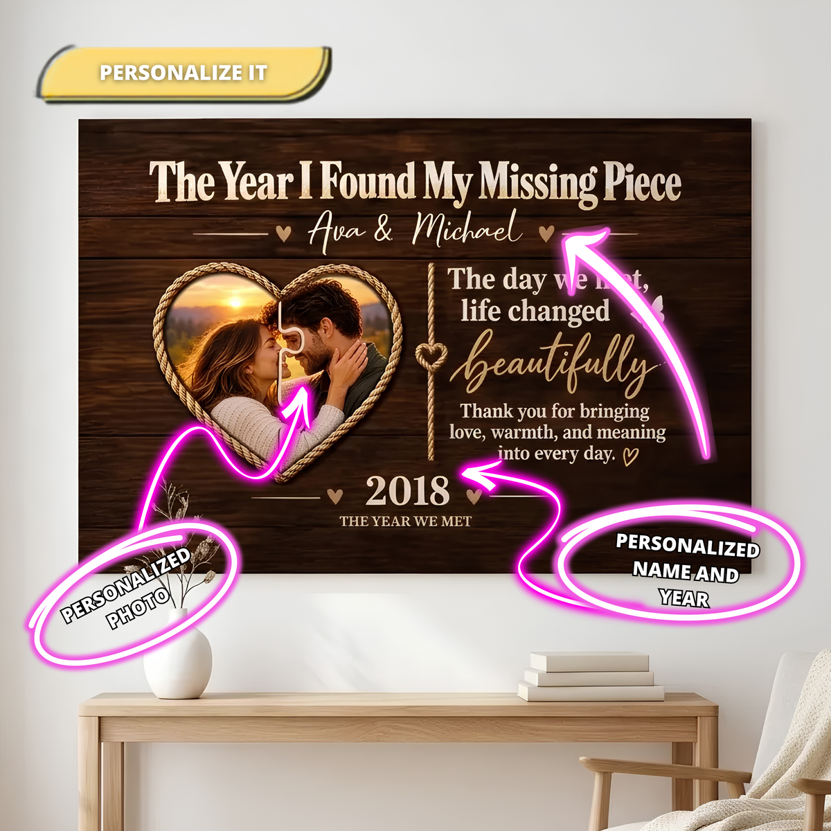 Personalized Couple Canvas Wall Art, Custom Photo Anniversary Gift, Our Love Story Year We Met Canvas for Couples