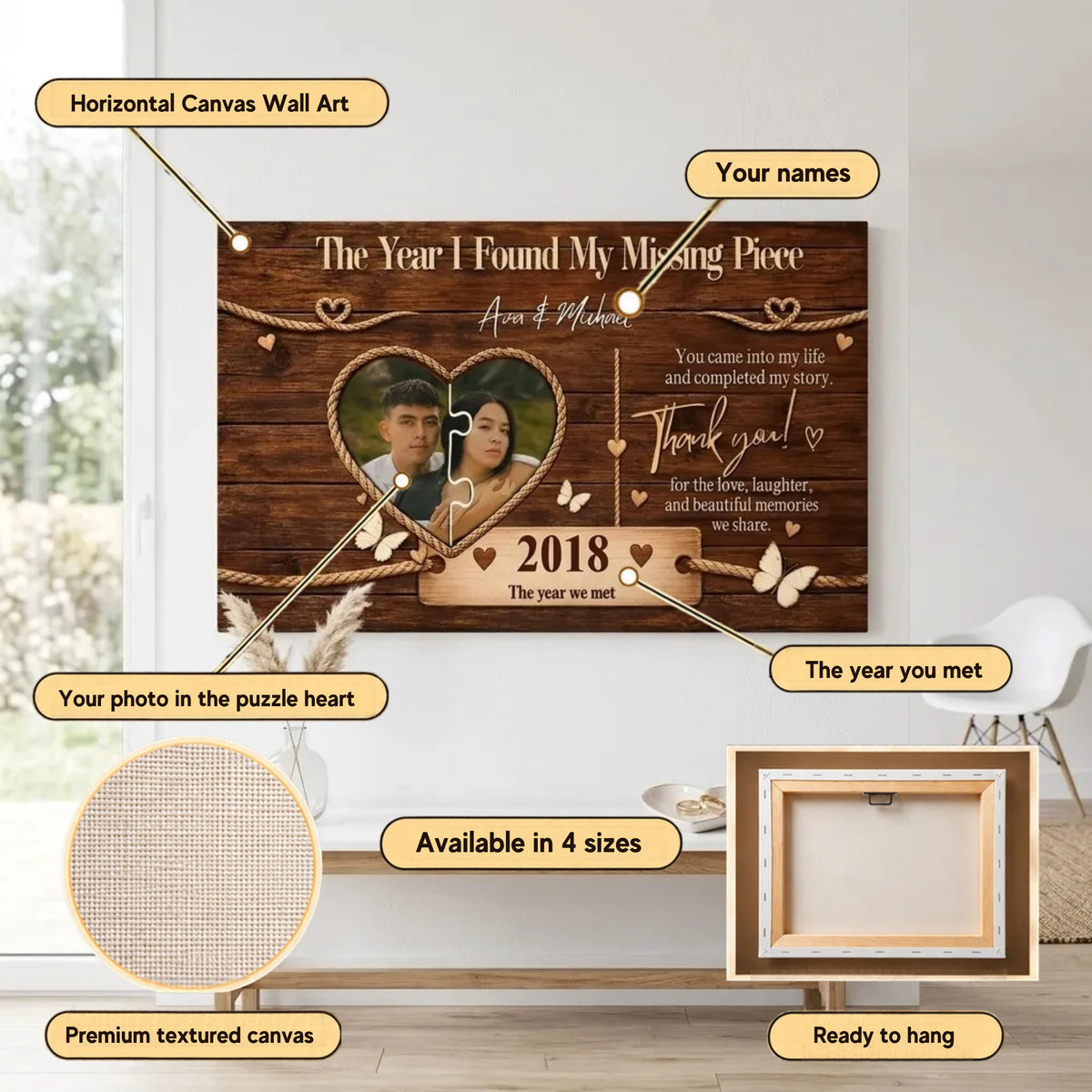 Personalized Missing Piece Couple Canvas, Custom Photo Love Story Wall Art, Rustic Anniversary Gift with Names and Year