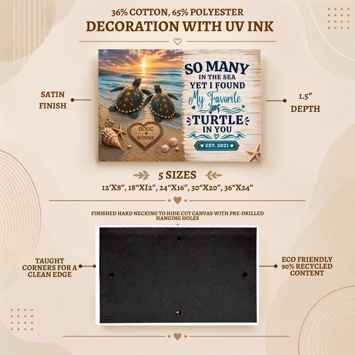 Romantic Ocean Anniversary Wall Art