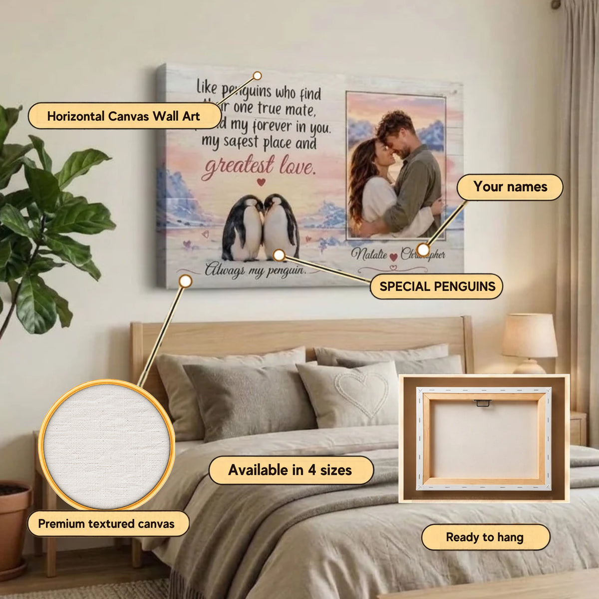 Custom Photo Love Story Canvas for Couples