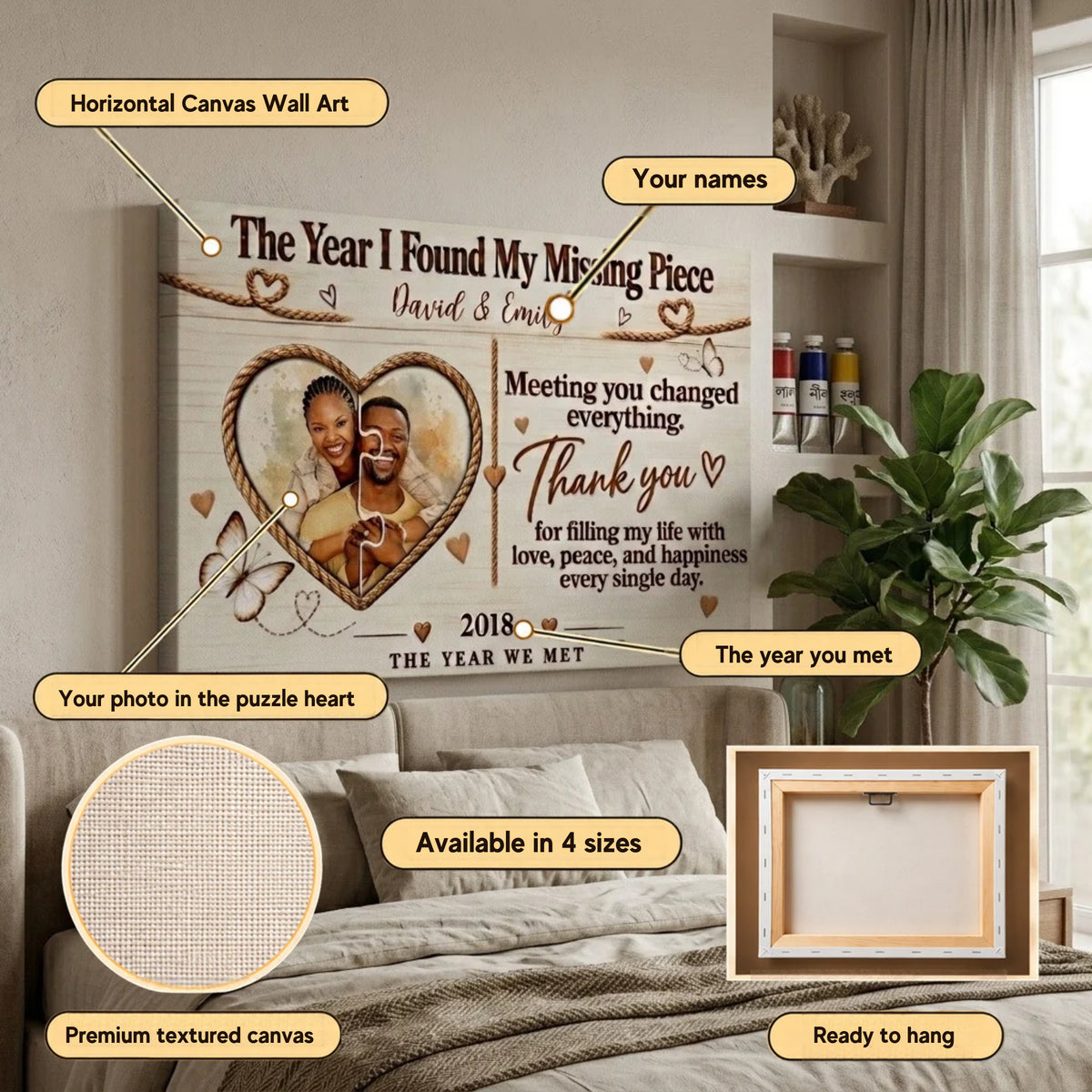 The Year We Met Custom Couple Wall Art
