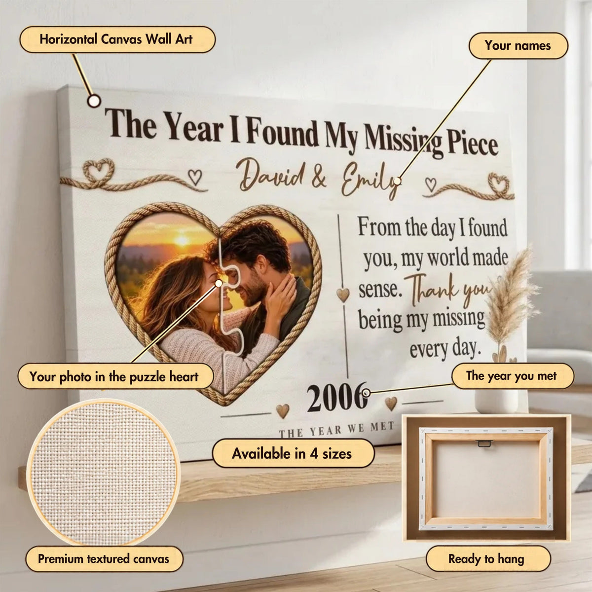 Custom Anniversary Gift with Couple Photo