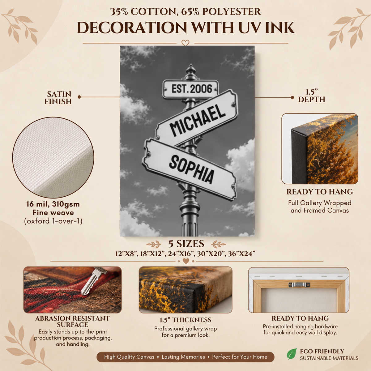 personalized gift for couples